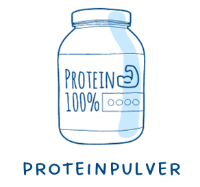 Proteinpulver – eine Übersicht